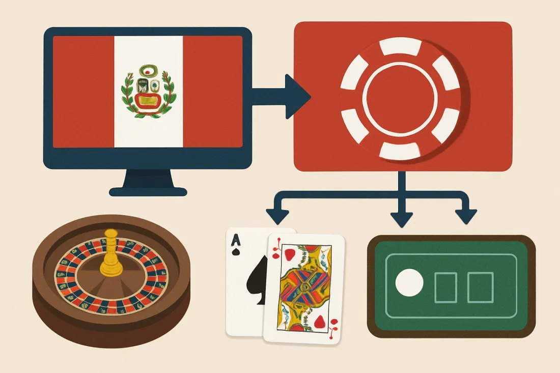 Guía básica de juegos de mesa en casinos online perú: esquema de los elementos clave